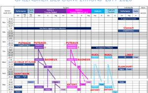 Planning compétitions  GAF 2019-2020